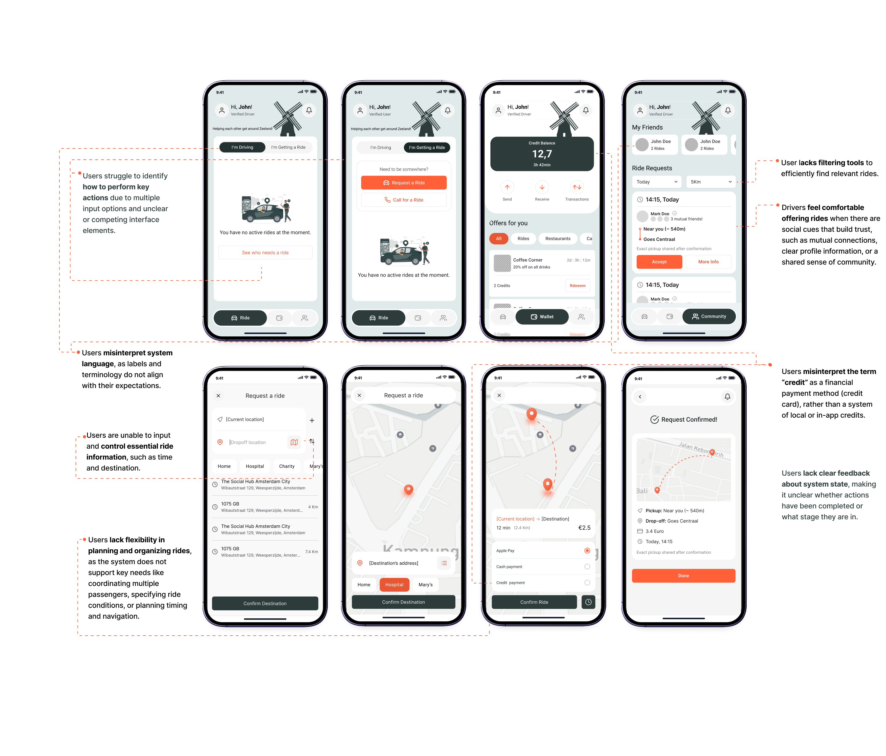 User test notes